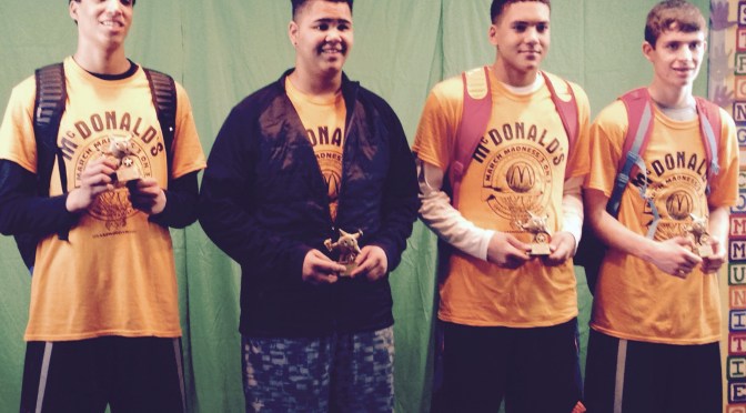 Shooting into 3-on-3